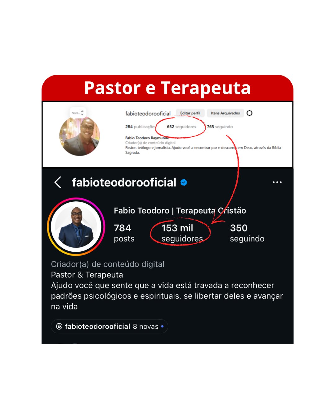 Pastor e Terapeuta - 652 para 153 mil seguidores