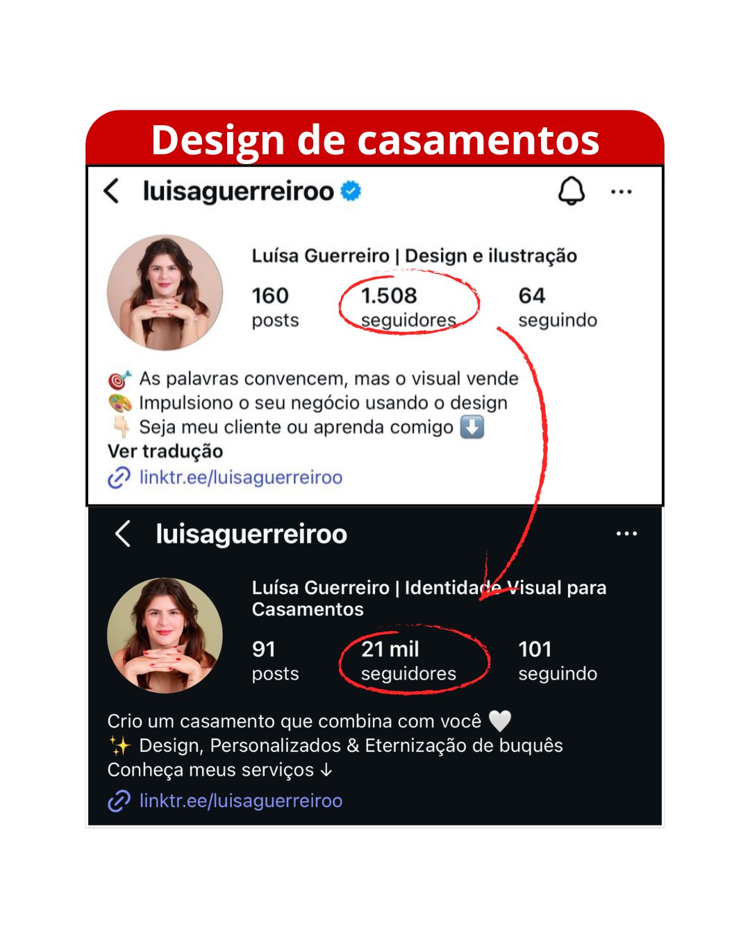 Design de casamentos - 1.508 para 21 mil seguidores