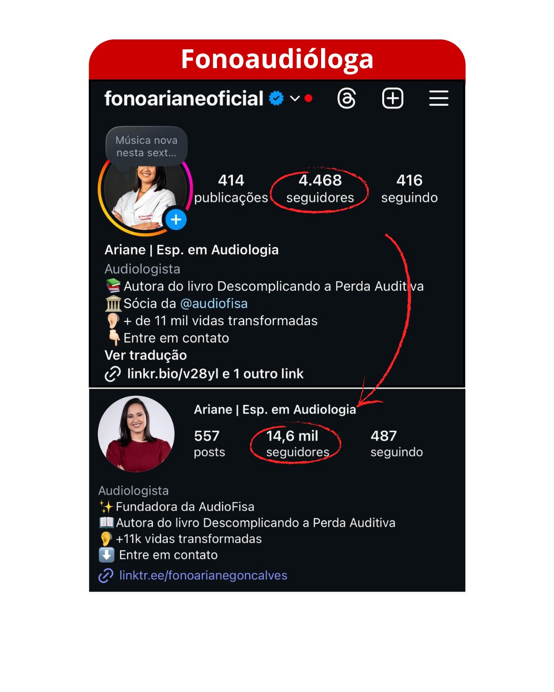 Fonoaudiologa - 4.468 para 14 mil seguidores
